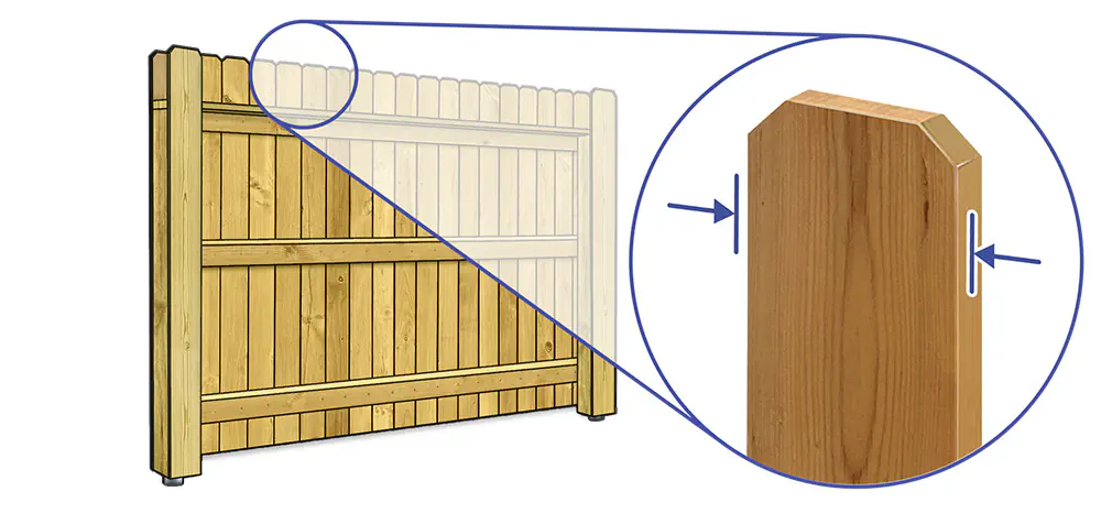 Wood fence features popular with West Metro Minnesota homeowners