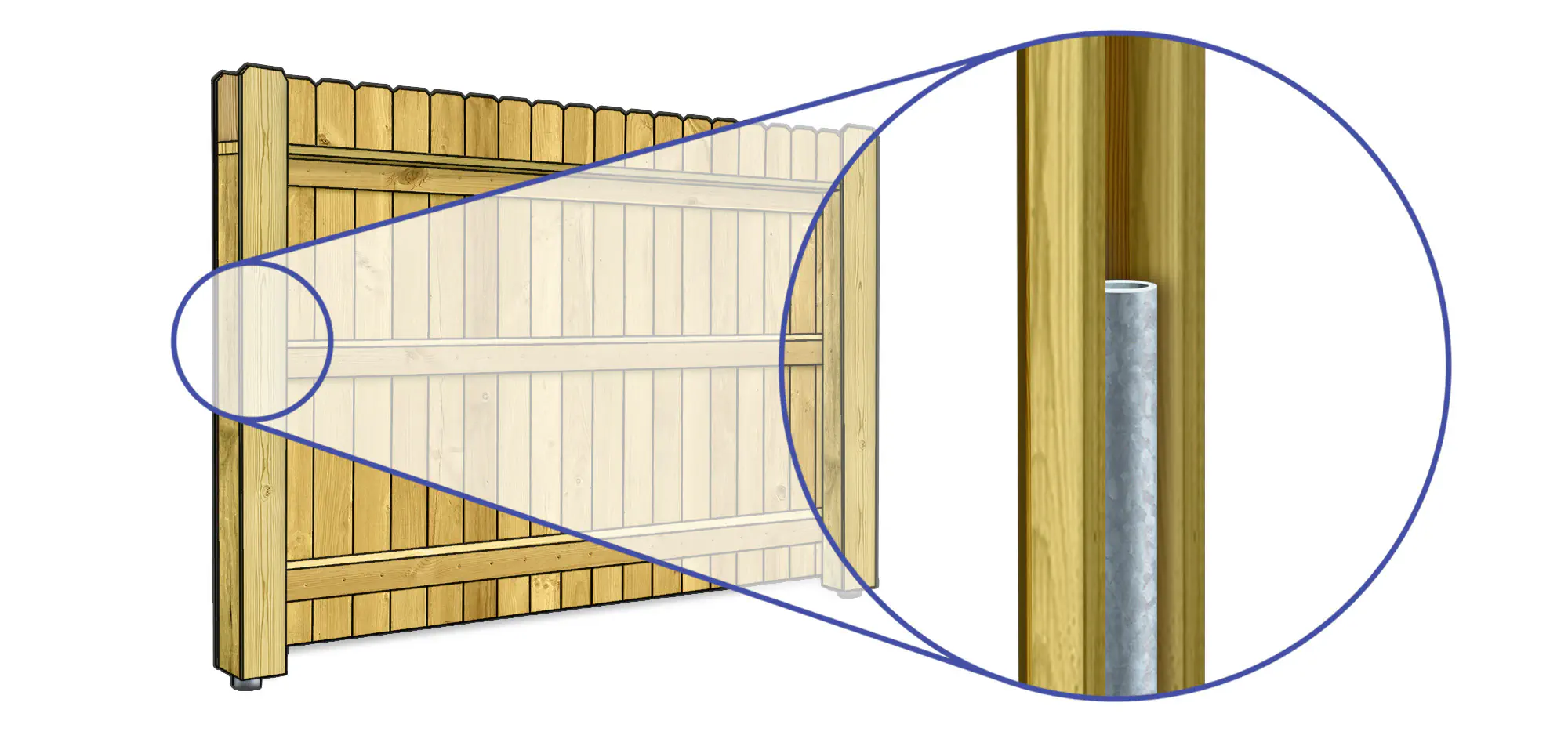 Wood fence post features in West Metro Minnesota
