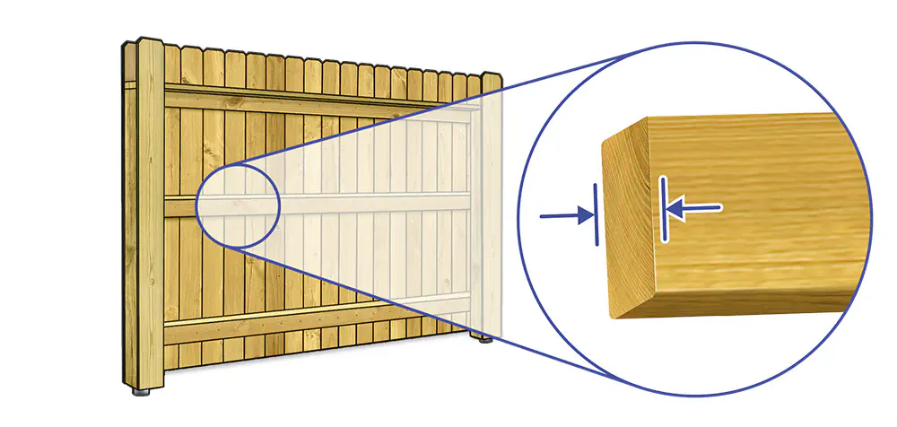 Wood fence rail features in West Metro Minnesota 